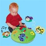 photos of Bed Bugs Umbrellas