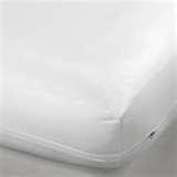 Bed Bug Proof Mattress Covers