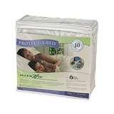 photos of Mattress Covers For Bed Bugs