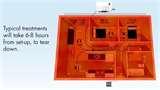 Kill Bed Bugs With Heat pictures