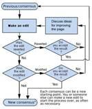 Photos of Bed Bugs Picture